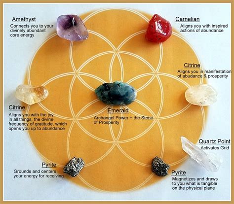 The Enchanting Magic of Crystal Wands: How to Use Them in Your Practice